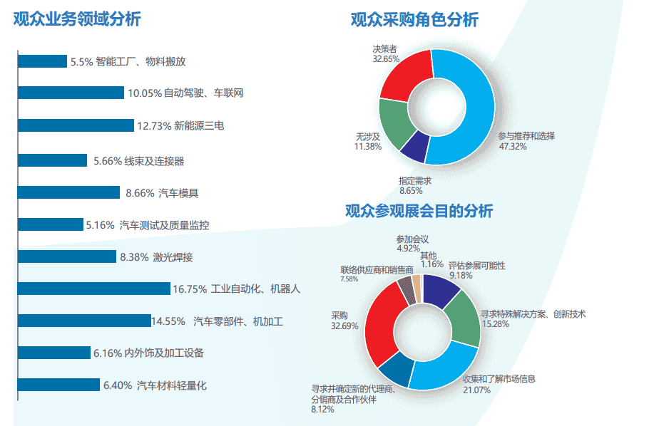 1683623850567422.png image.png